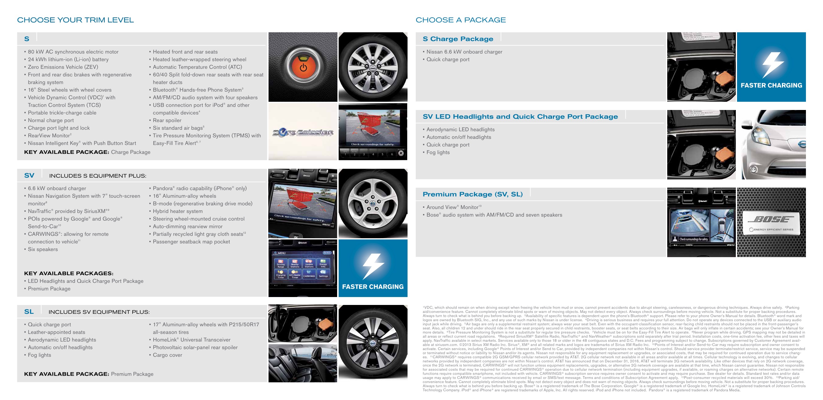 2014 Nissan Leaf Brochure Page 3